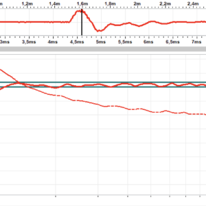 Formation : Base et essentiels du calage systeme